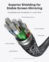 Anker Nano USB-C to HDMI Cable A87E0H12 (6 ft, 4K 60Hz, Braided) – image 3
